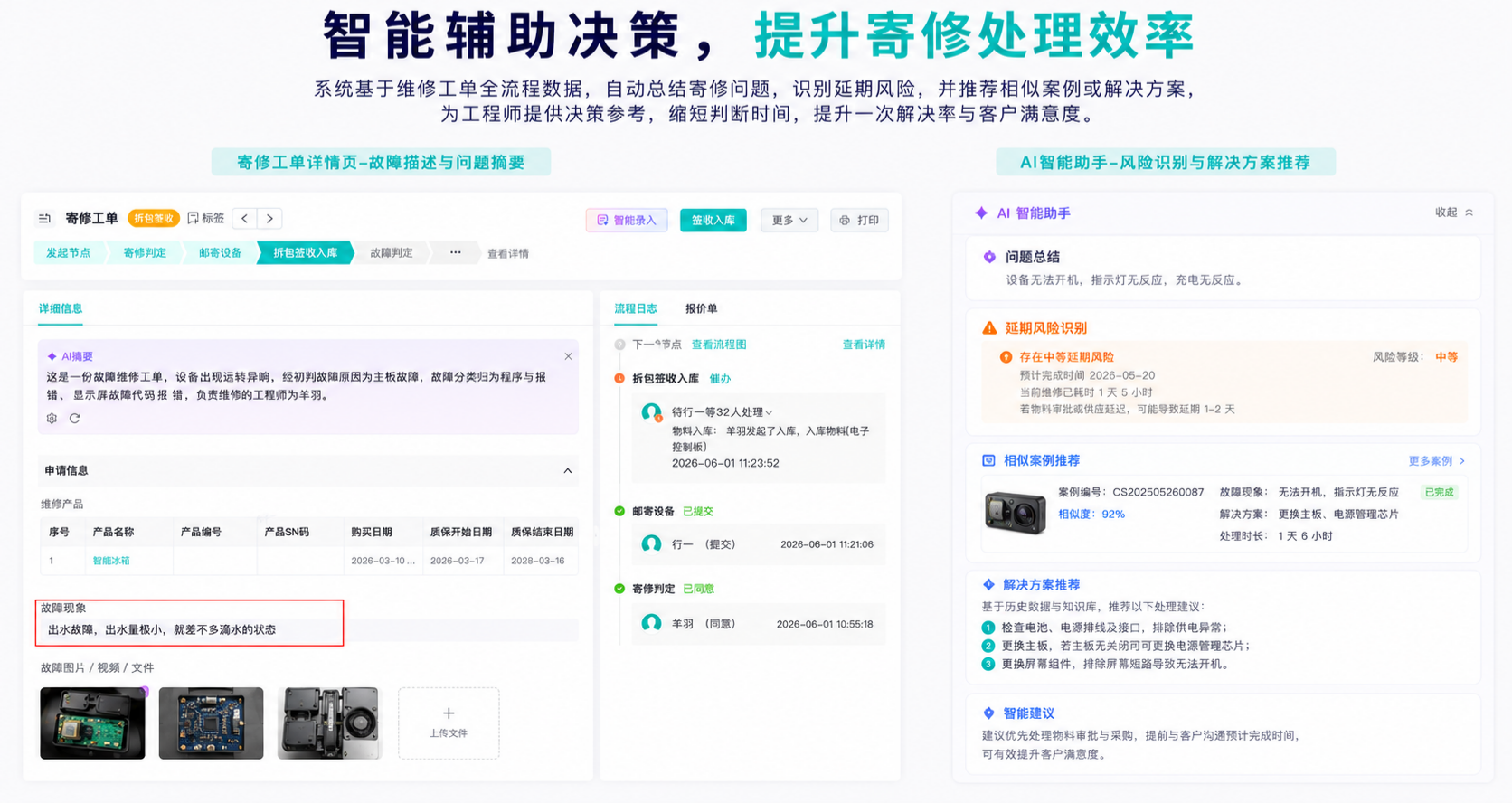 AI 辅助检测诊断工作台