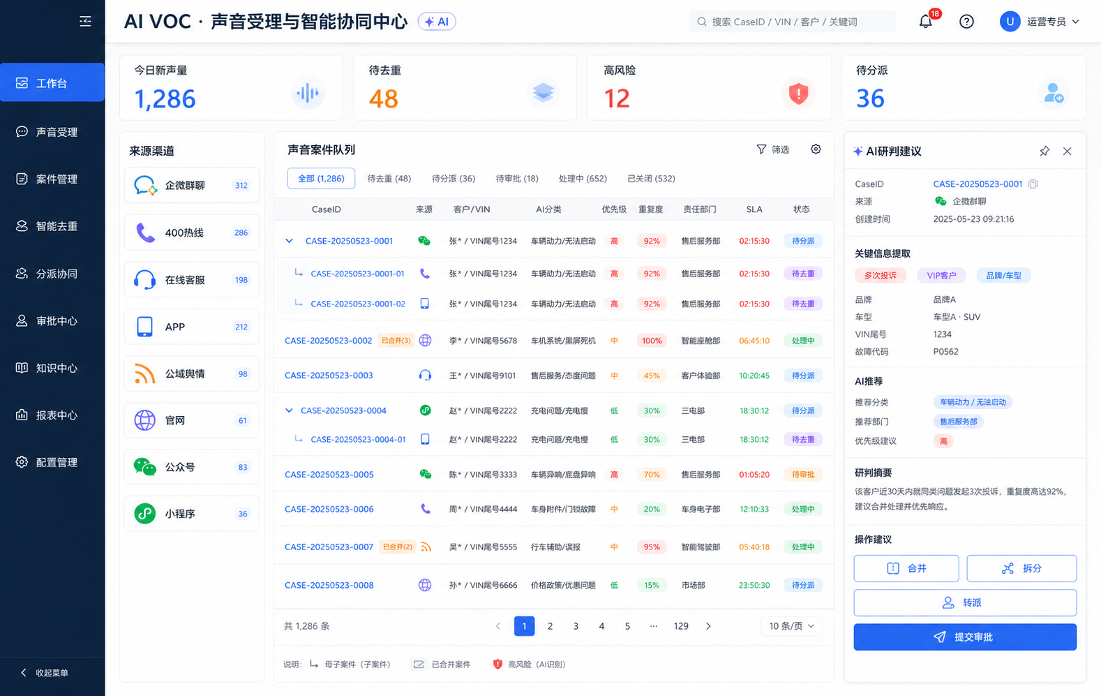 AI VOC 客户声音受理与智能协同中心