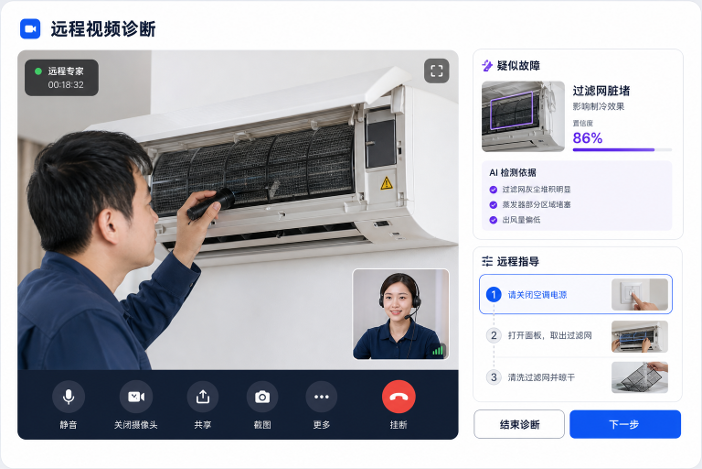 远程视频诊断与指导产品界面