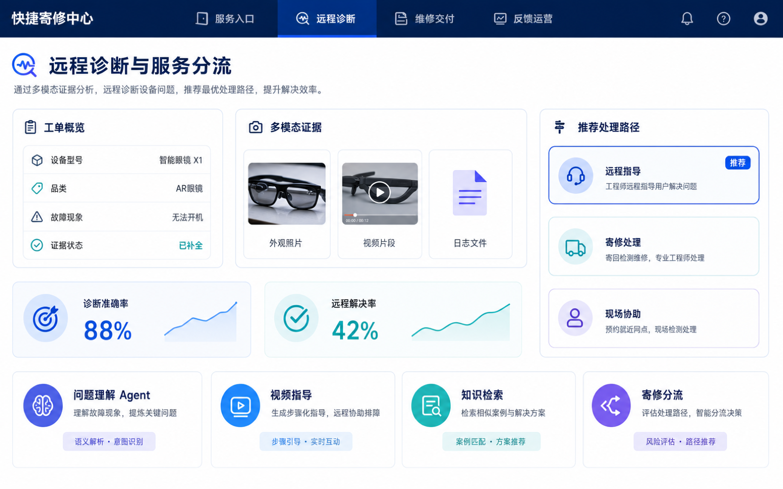 远程诊断与服务分流界面演示