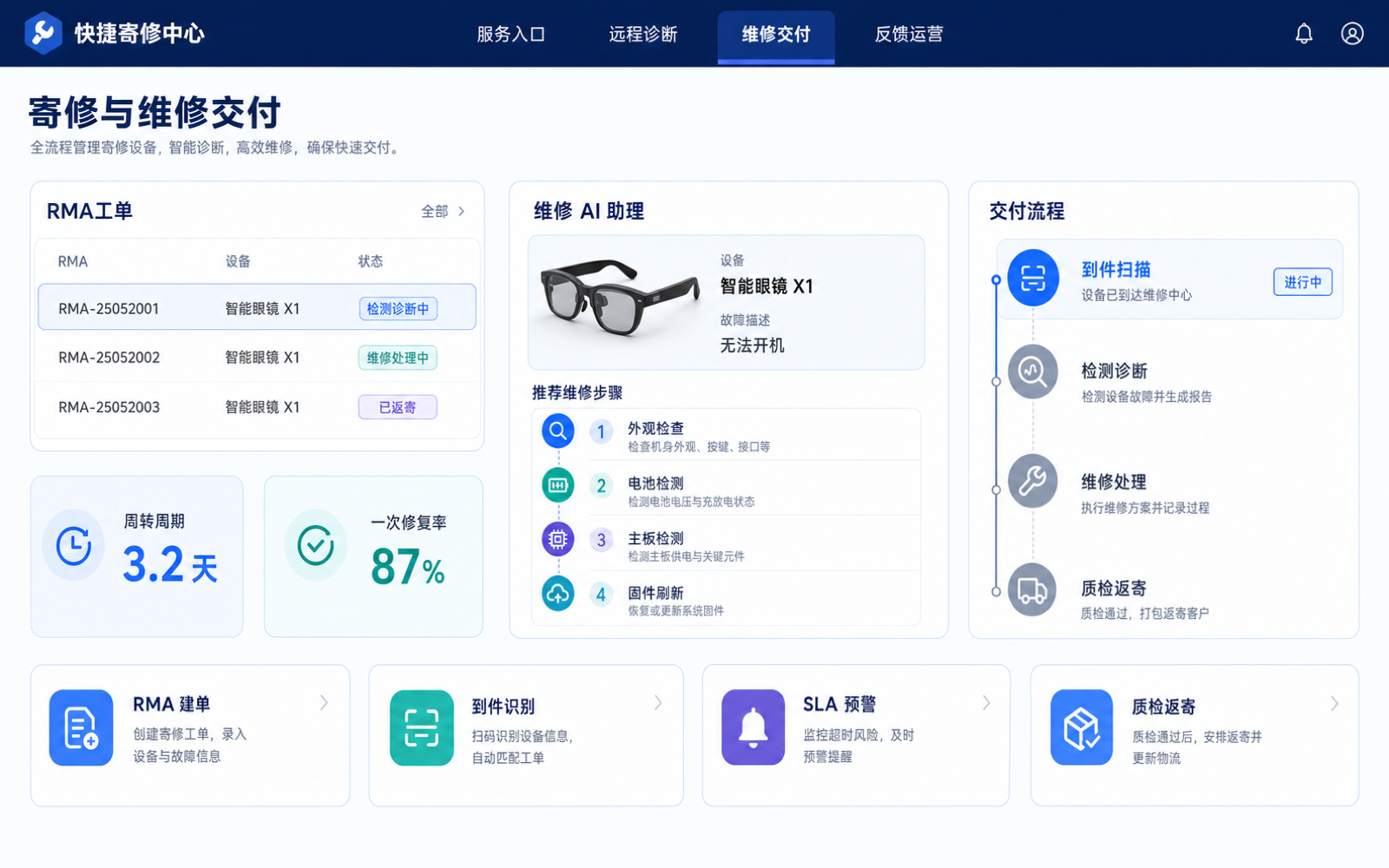 寄修与维修交付界面演示