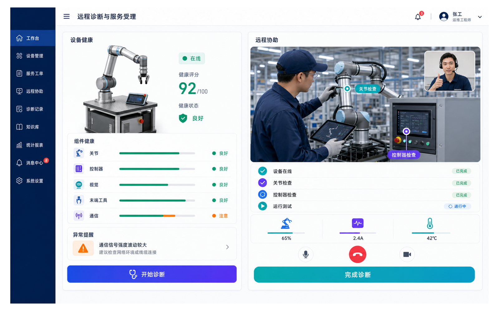 远程诊断 · 健康诊断界面演示