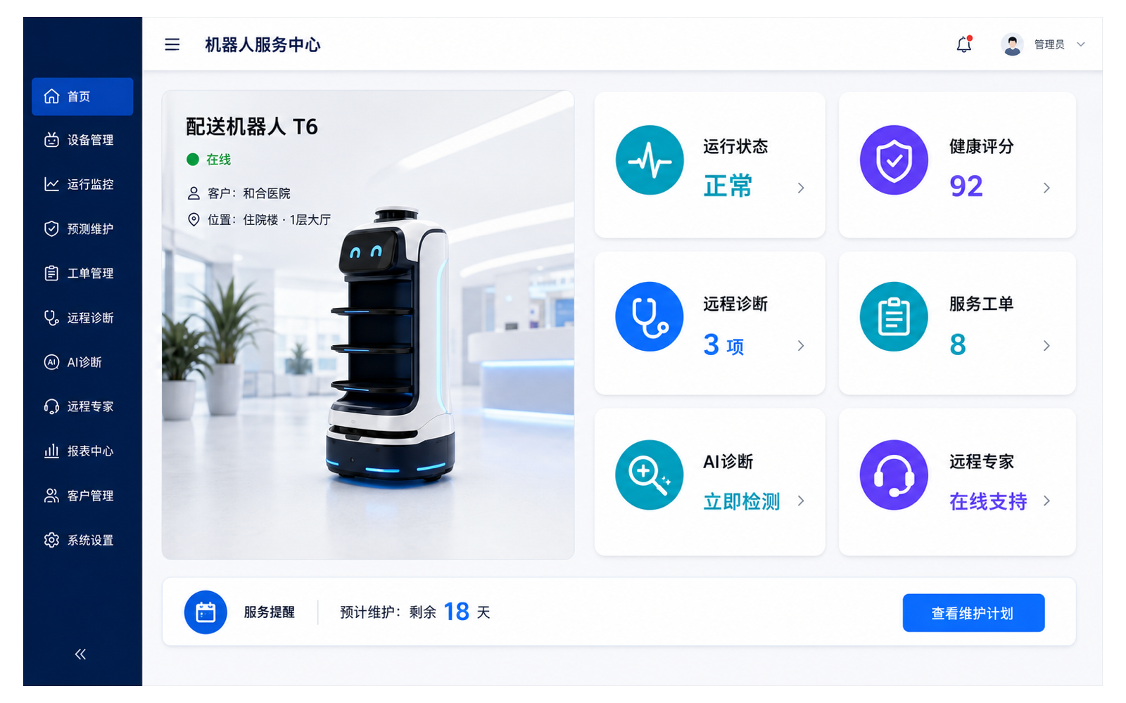 预测运营 · 服务中心界面演示