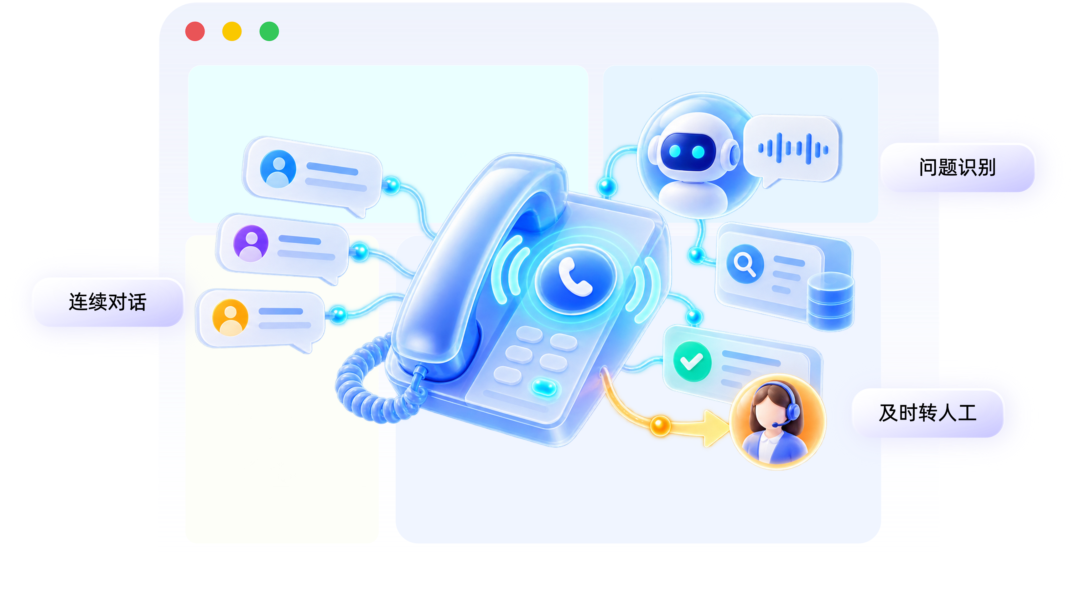 智能语音呼入 Agent 产品示意图
